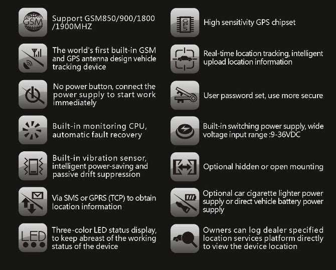 Gjurmues GPS për makine me kartë SIM - DYEGOO
