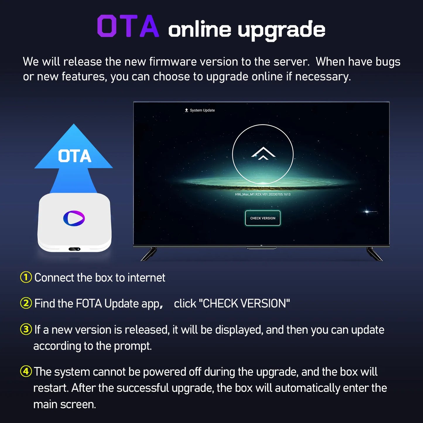 Android TV Box H96 Max M1 8K