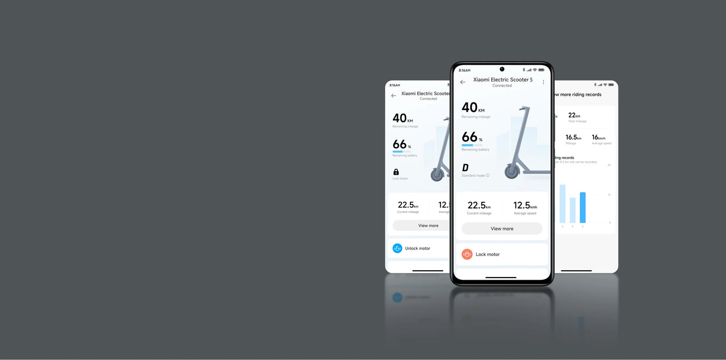 Skuter elektrik Xiaomi 5