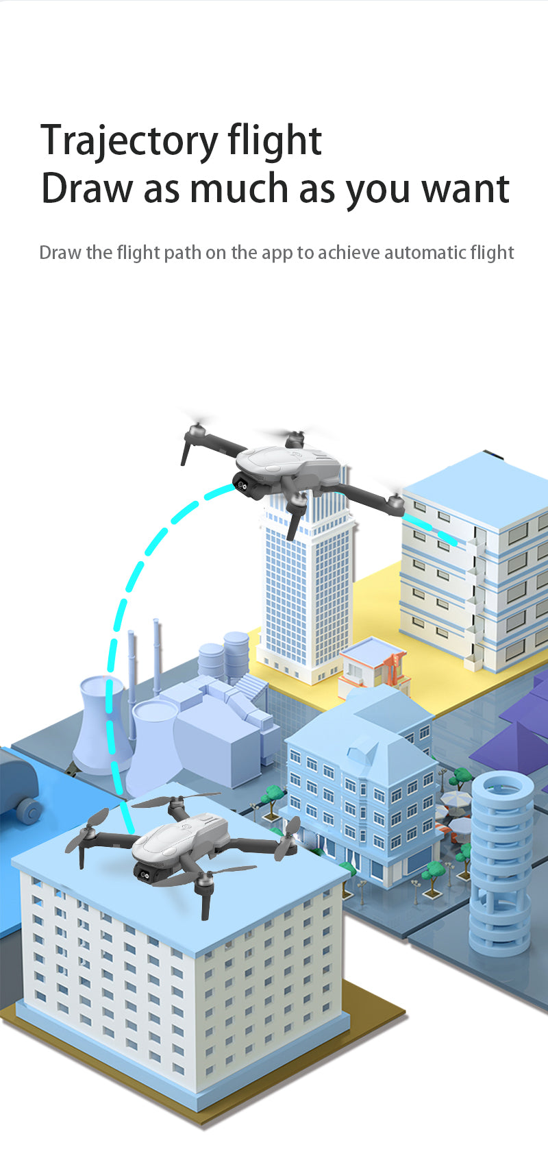 Dron Pihot G7 me Vetëstabilizim