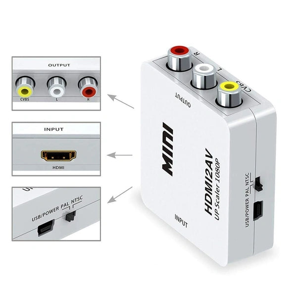 Konvertues HDMI AV FullHD