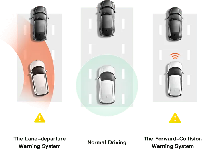 Kamer makine 70mai Dash Cam Pro Plus
