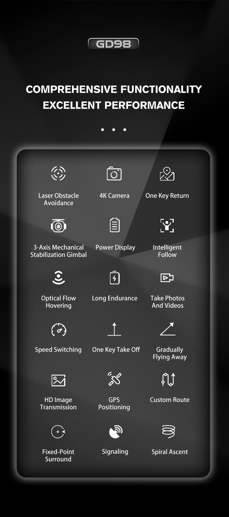Dron GD98 me GPS dhe ekran LCD