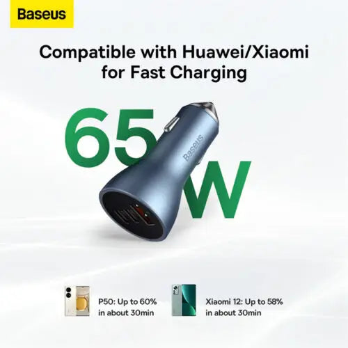 Karikues Fast Charger BASEUS 65W