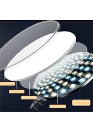 Ndricues LED Professional Photography Fill Light