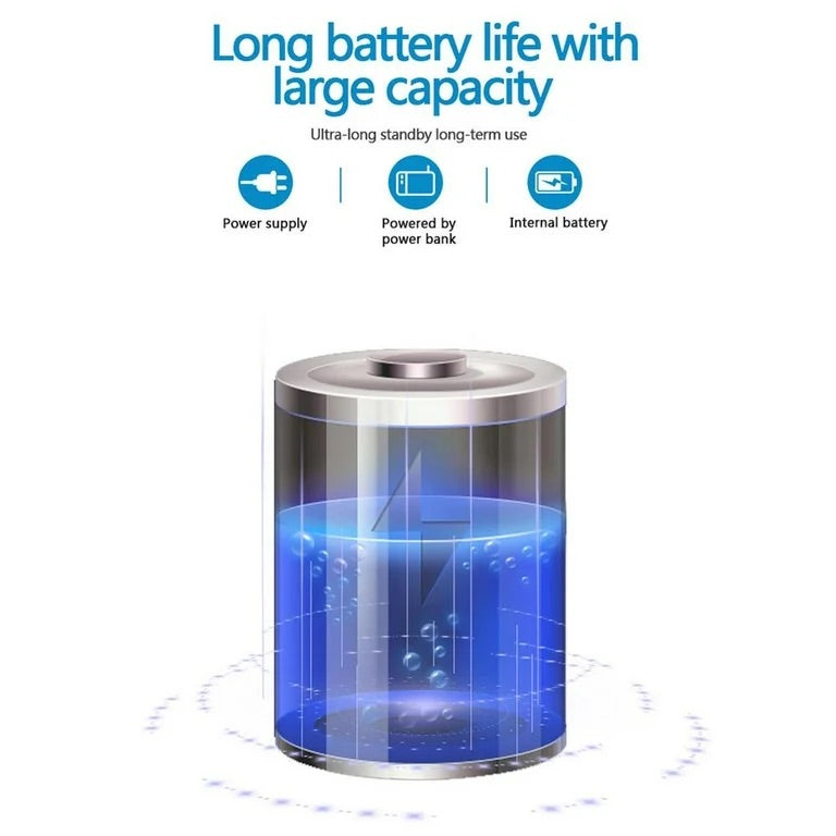 Kamera trupi WiFi CS06