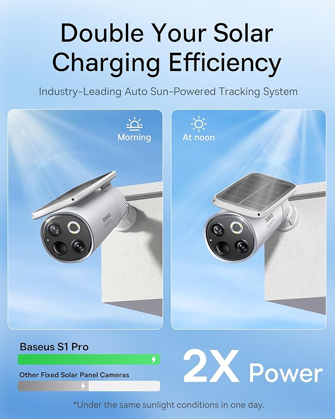 Kamer e jashtme me panel diellor Baseus Security S1 Pro me dy kamera te integruara