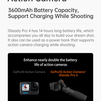 Selfie stick stabilizues Hohem iSteady Pro 4