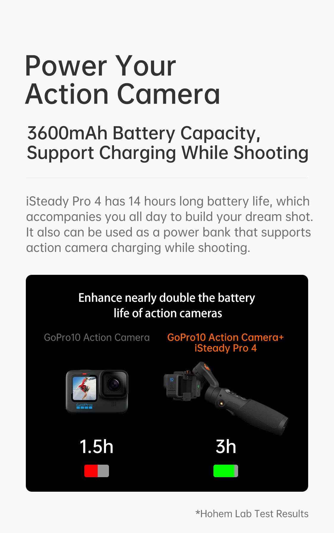 Selfie stick stabilizues Hohem iSteady Pro 4