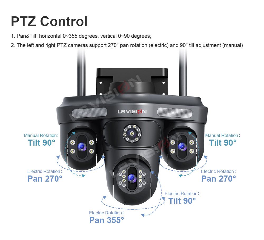 Kamer e Jashtme me 3 Lente Triple Screen PTZ Outdoor Security Camera