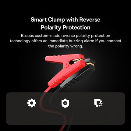 JumpStarter i Fuqishëm për Makinë 1600A Baseus Super Energy Pro+