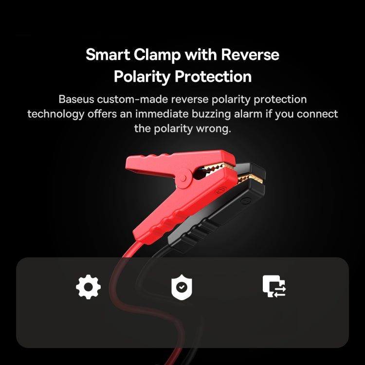 JumpStarter i Fuqishëm për Makinë 1600A Baseus Super Energy Pro+