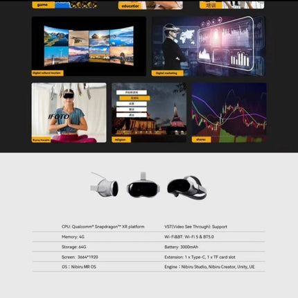 Syze Mixed Reality VisionSE
