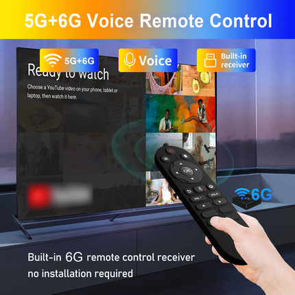 Android Smart TV Box ZOKU ATV 8K 4/64GB