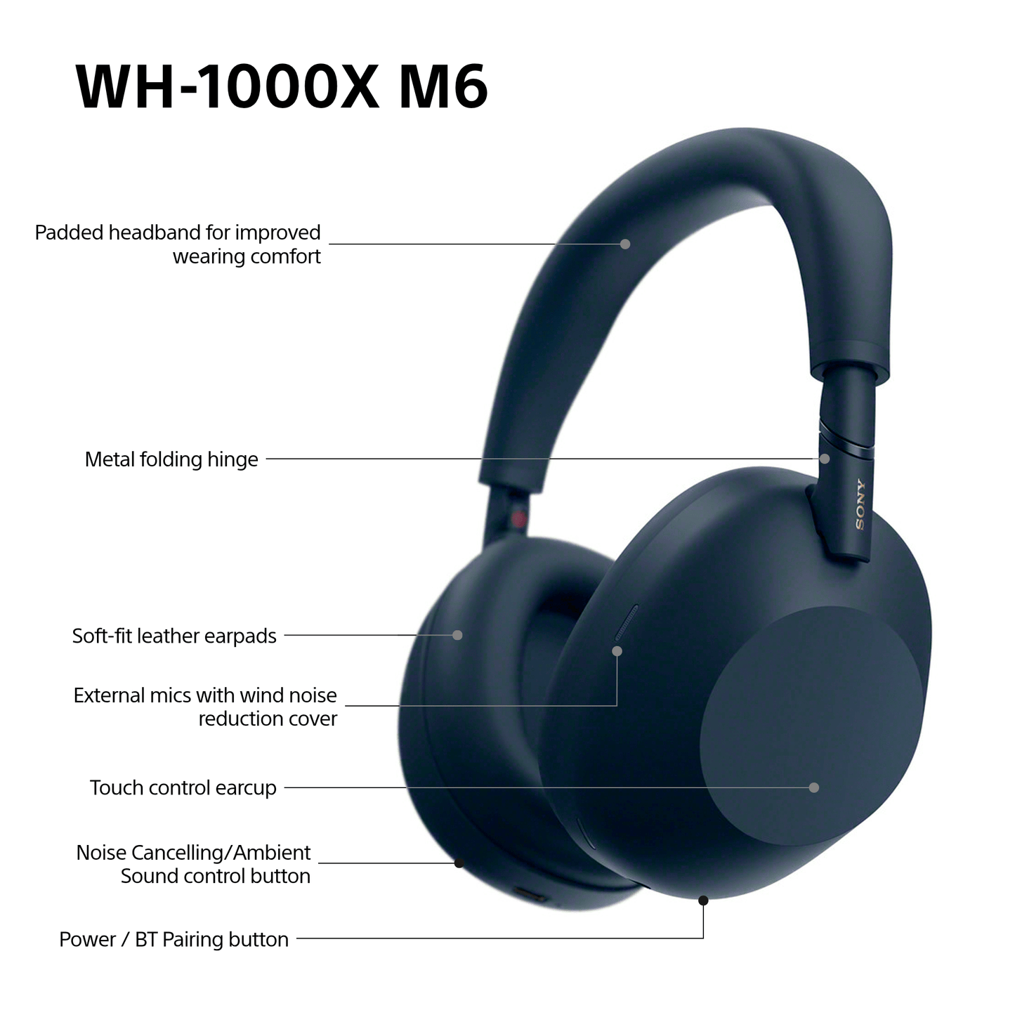 Kufje Sony WH-1000MX6