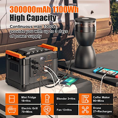 Gjenerator Energjie Për Kamping TOPSHAK TS-PS1000 1100Wh