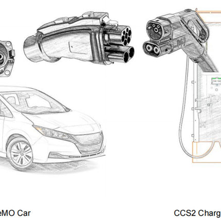 Adaptor për Makina Elektrike CCS2-GBT nga Kineze në EU