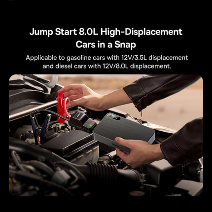 JumpStarter i Fuqishëm për Makinë 1600A Baseus Super Energy Pro+