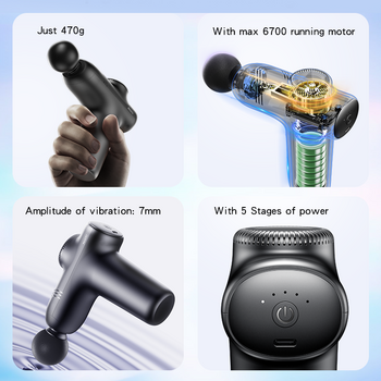 Pistoletë masazhuese Yesido MG01