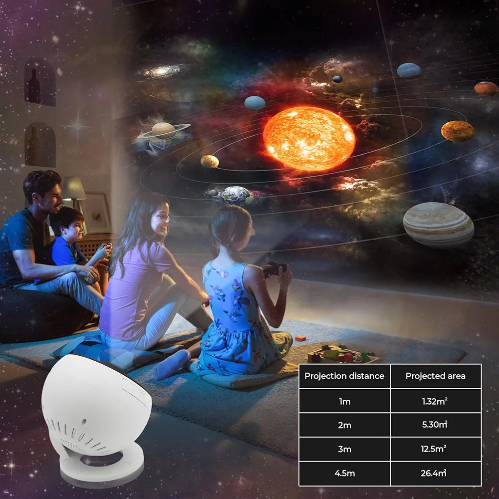 Projektor Drite me 13 Efekte - Rrotullim 360°