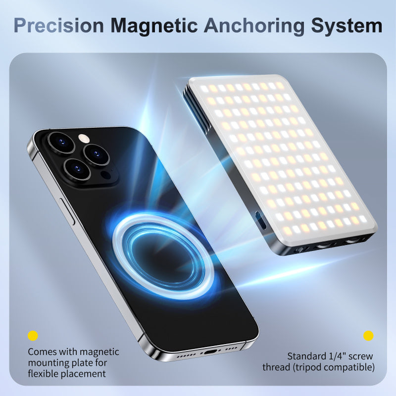 Dritë LED MagSafe Duale Jmary FM-168R Ringlight